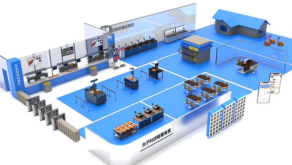 食堂后勤管理系統(tǒng)哪個(gè)好？