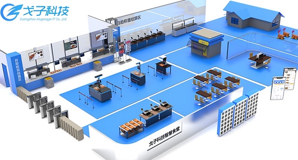 戈子科技智慧食堂模式下的食堂自助設(shè)備有哪些？