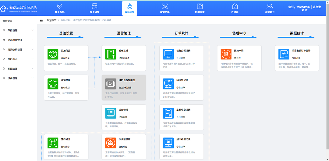 現(xiàn)場點餐系統(tǒng)模塊