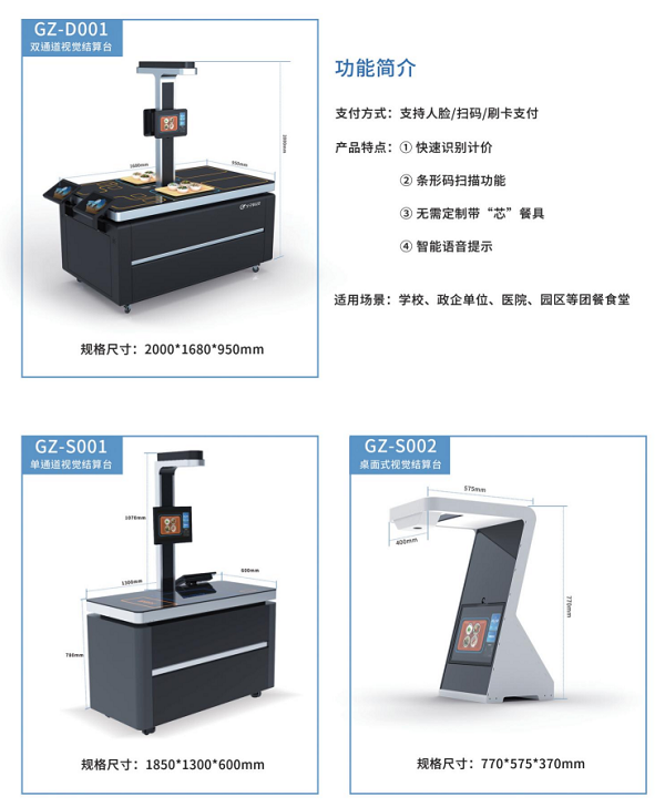 戈子智慧食堂系統(tǒng)，助力餐飲數(shù)字化轉(zhuǎn)型