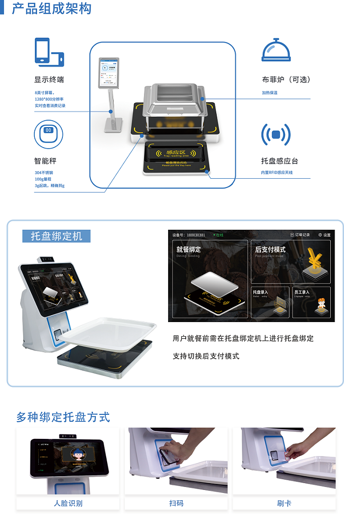 智慧食堂來了，全面升級(jí)“自動(dòng)化餐飲”