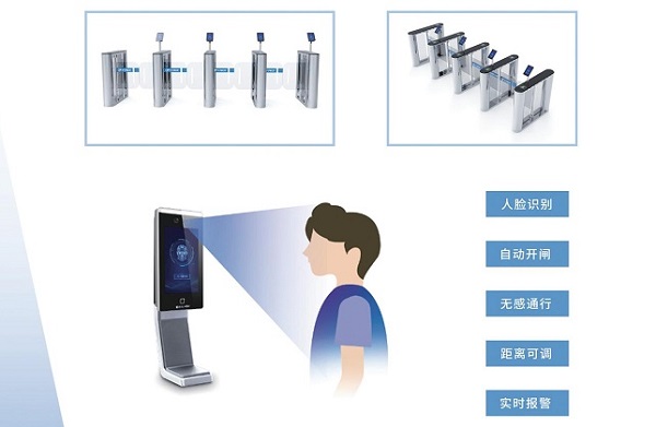 人臉識(shí)別技術(shù)應(yīng)用！校園刷臉門禁系統(tǒng)