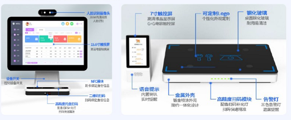 智能掃碼稱重結(jié)算設備